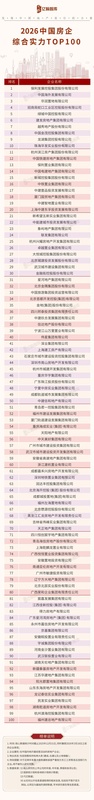 行业深度调整完成,2026房企综合实力TOP100榜单揭晓。 房产家居
