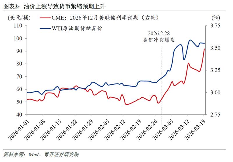 美伊冲突升级,黄金价格意外重挫;避险神话面临考验。 股票财经 美伊冲突升级,黄金价格意外重挫;避险神话面临考验。 股票财经 美伊冲突升级,黄金价格意外重挫;避险神话面临考验。 股票财经 美伊冲突升级,黄金价格意外重挫;避险神话面临考验。 股票财经 美伊冲突升级,黄金价格意外重挫;避险神话面临考验。 股票财经 美伊冲突升级,黄金价格意外重挫;避险神话面临考验。 股票财经