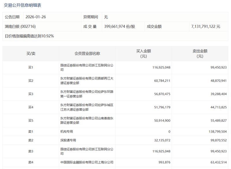  亏损大幅收窄背后的真相：华阳新材2025年业务结构大起底 股票财经 亏损大幅收窄背后的真相：华阳新材2025年业务结构大起底 股票财经 亏损大幅收窄背后的真相：华阳新材2025年业务结构大起底 股票财经 亏损大幅收窄背后的真相：华阳新材2025年业务结构大起底 股票财经 亏损大幅收窄背后的真相：华阳新材2025年业务结构大起底 股票财经