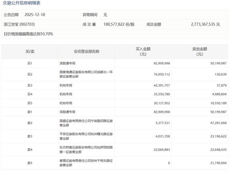  亏损大幅收窄背后的真相：华阳新材2025年业务结构大起底 股票财经 亏损大幅收窄背后的真相：华阳新材2025年业务结构大起底 股票财经 亏损大幅收窄背后的真相：华阳新材2025年业务结构大起底 股票财经 亏损大幅收窄背后的真相：华阳新材2025年业务结构大起底 股票财经 亏损大幅收窄背后的真相：华阳新材2025年业务结构大起底 股票财经