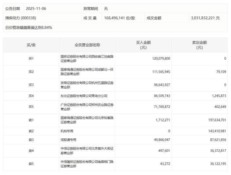  百亿订单的秘密：揭秘博众精工如何在自动化赛道突围 IT技术 百亿订单的秘密：揭秘博众精工如何在自动化赛道突围 IT技术 百亿订单的秘密：揭秘博众精工如何在自动化赛道突围 IT技术 百亿订单的秘密：揭秘博众精工如何在自动化赛道突围 IT技术 百亿订单的秘密：揭秘博众精工如何在自动化赛道突围 IT技术