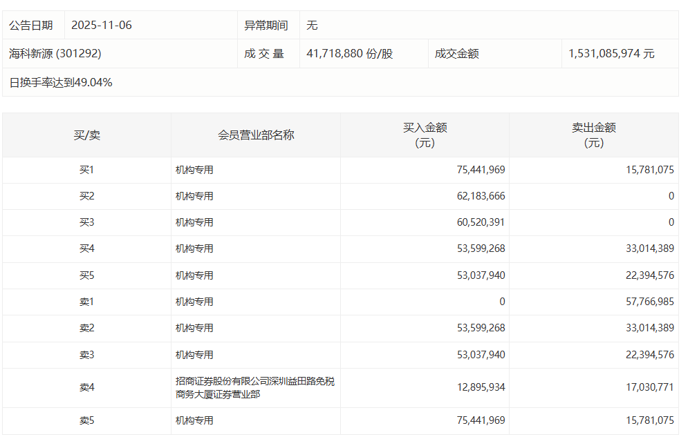  百亿订单的秘密：揭秘博众精工如何在自动化赛道突围 IT技术 百亿订单的秘密：揭秘博众精工如何在自动化赛道突围 IT技术 百亿订单的秘密：揭秘博众精工如何在自动化赛道突围 IT技术 百亿订单的秘密：揭秘博众精工如何在自动化赛道突围 IT技术 百亿订单的秘密：揭秘博众精工如何在自动化赛道突围 IT技术