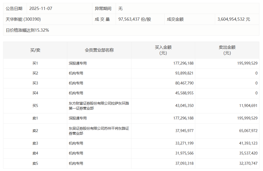  百亿订单的秘密：揭秘博众精工如何在自动化赛道突围 IT技术 百亿订单的秘密：揭秘博众精工如何在自动化赛道突围 IT技术 百亿订单的秘密：揭秘博众精工如何在自动化赛道突围 IT技术 百亿订单的秘密：揭秘博众精工如何在自动化赛道突围 IT技术 百亿订单的秘密：揭秘博众精工如何在自动化赛道突围 IT技术