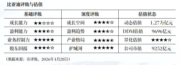  潍柴重机一季度财报深度解读：营收同比增长87%背后的技术驱动与产业逻辑 股票财经 潍柴重机一季度财报深度解读：营收同比增长87%背后的技术驱动与产业逻辑 股票财经 潍柴重机一季度财报深度解读：营收同比增长87%背后的技术驱动与产业逻辑 股票财经