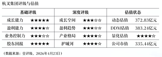  潍柴重机一季度财报深度解读：营收同比增长87%背后的技术驱动与产业逻辑 股票财经 潍柴重机一季度财报深度解读：营收同比增长87%背后的技术驱动与产业逻辑 股票财经 潍柴重机一季度财报深度解读：营收同比增长87%背后的技术驱动与产业逻辑 股票财经
